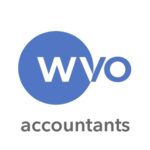 Logo aangepast met meer marge